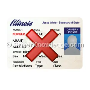 Illinois Drivers License Test Rules | DriverKnowledge