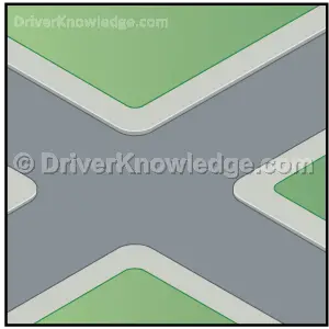 What is intersection